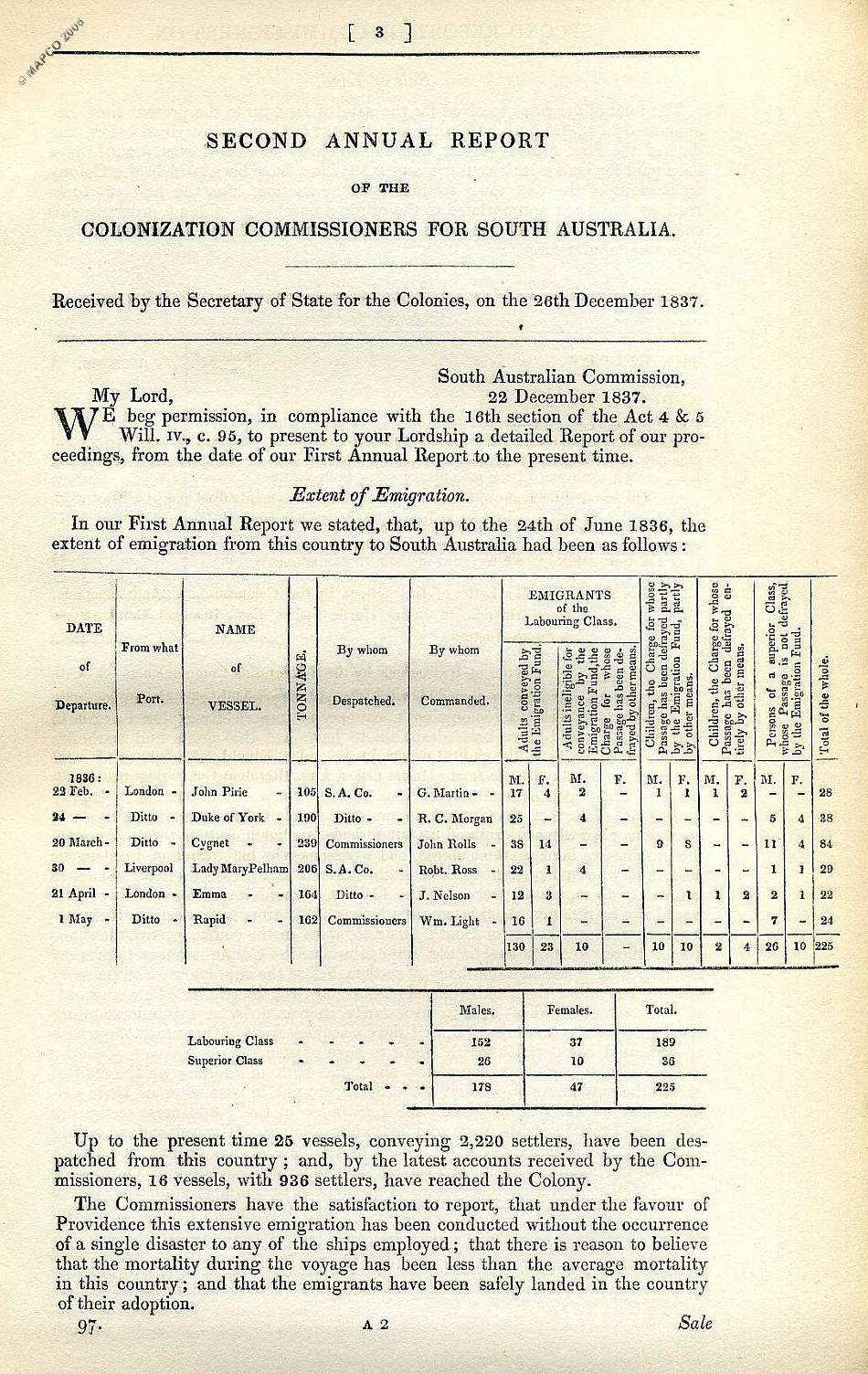 2nd Report Of The Colonization Commissioners For South Australia 1837