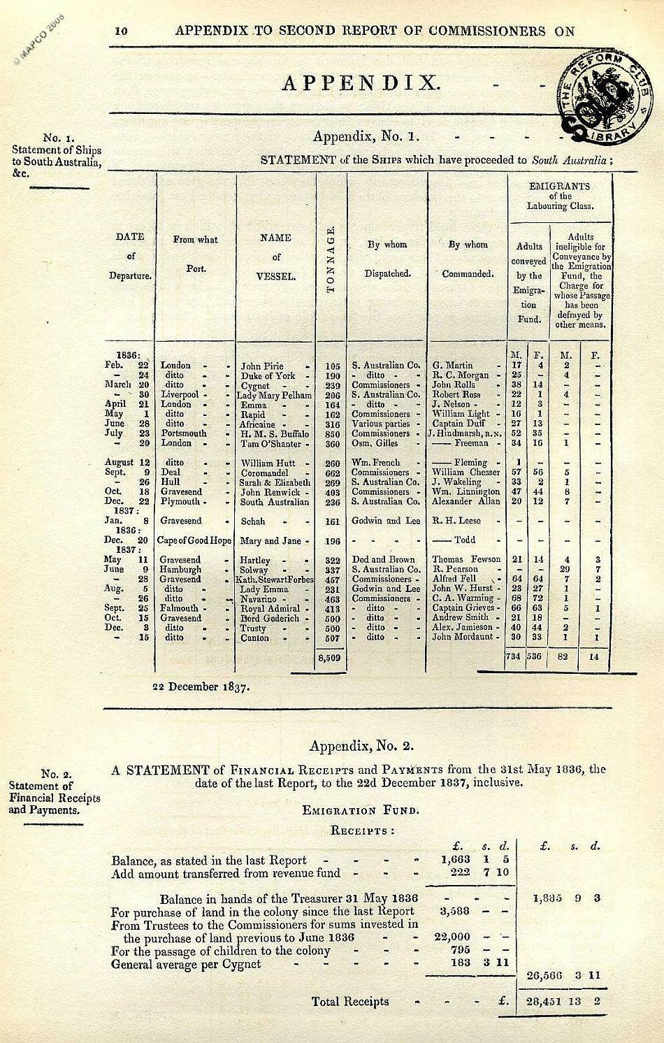 2nd Report Of The Colonization Commissioners For South Australia 1837