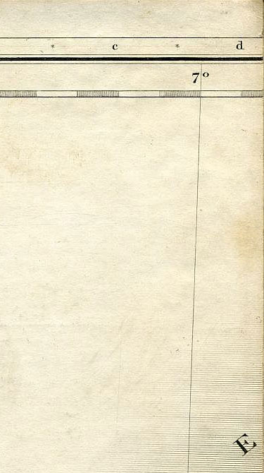 Click To Enlarge Top Right Quarter
