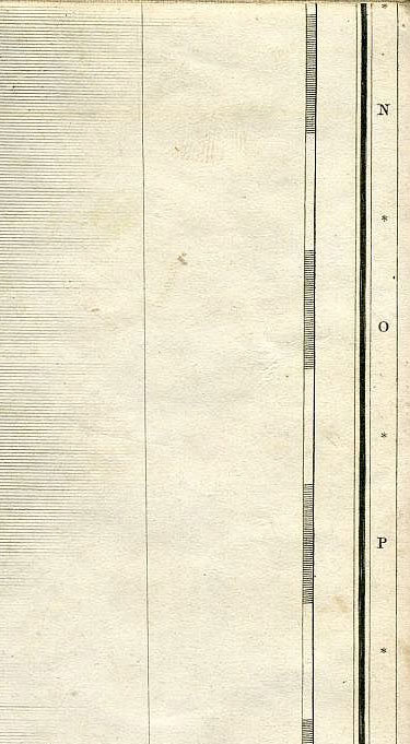 Click To Enlarge Top Right Quarter