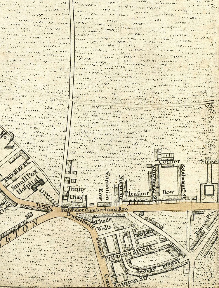 Return To Previous View