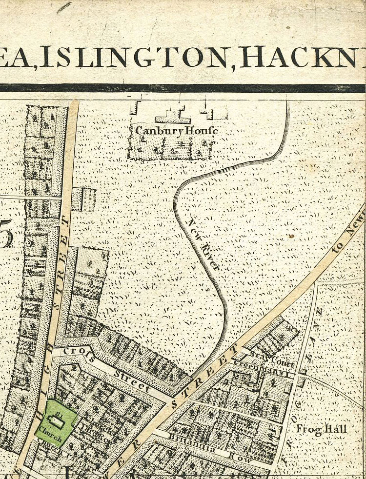 Return To Previous View