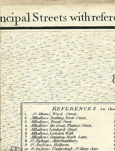 Click To Enlarge Top Left Quarter