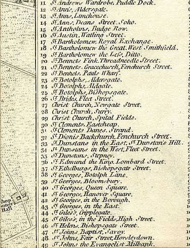 Click To Enlarge Bottom Left Quarter