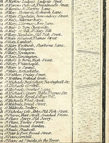 Click To Enlarge Bottom Right Quarter