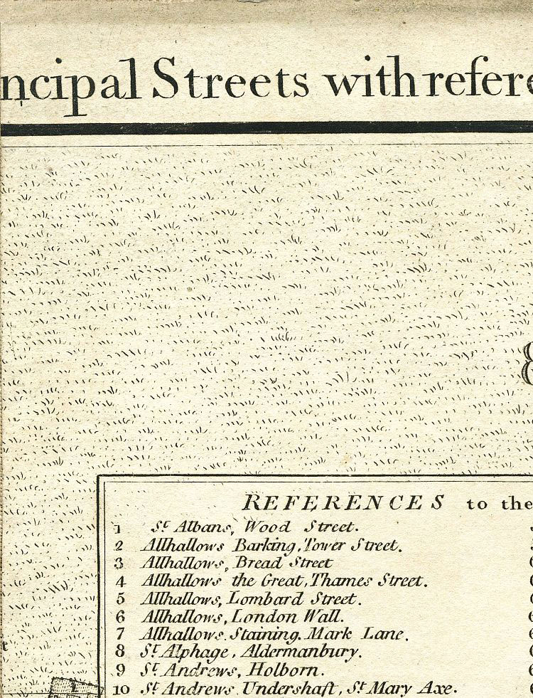 Return To Previous View