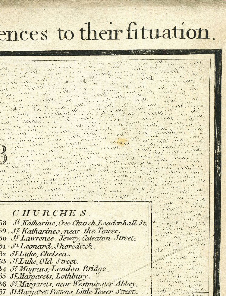 Return To Previous View