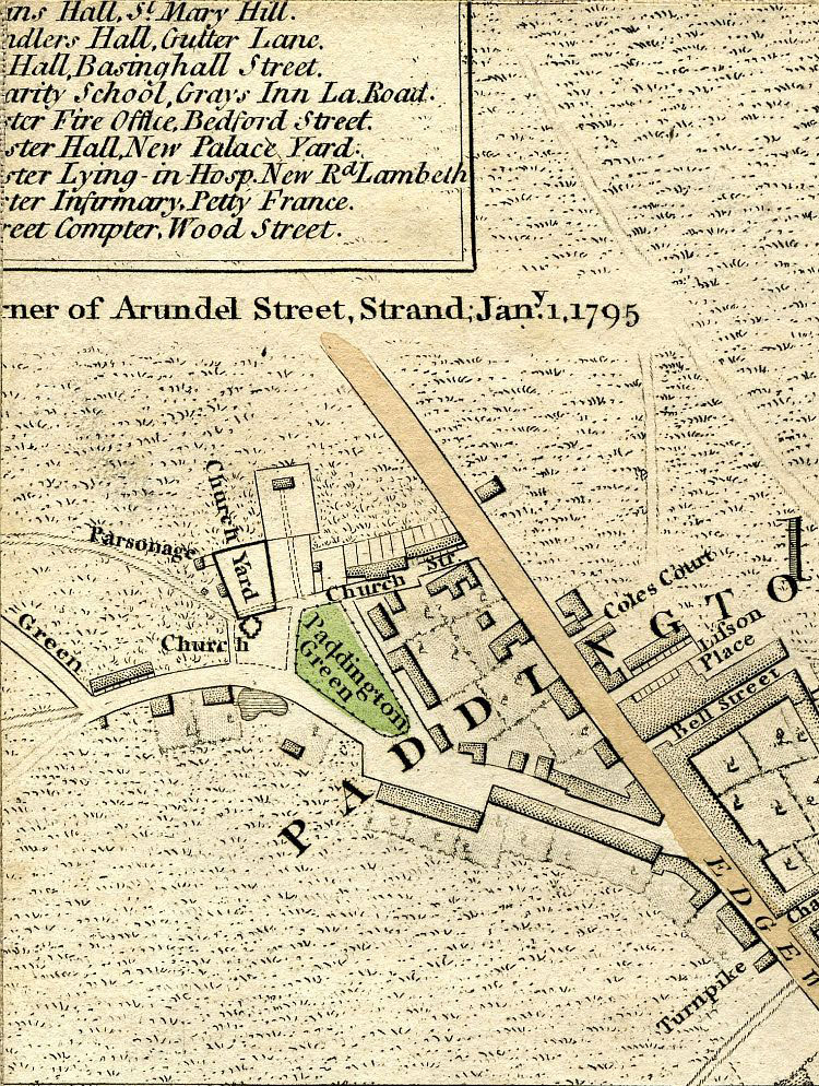 Return To Previous View