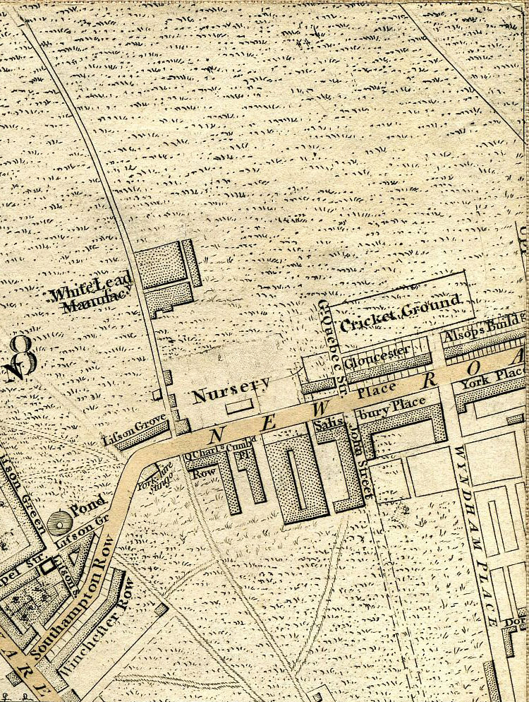 Return To Previous View
