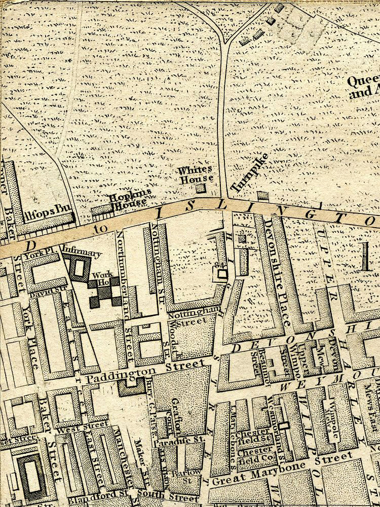 Return To Previous View