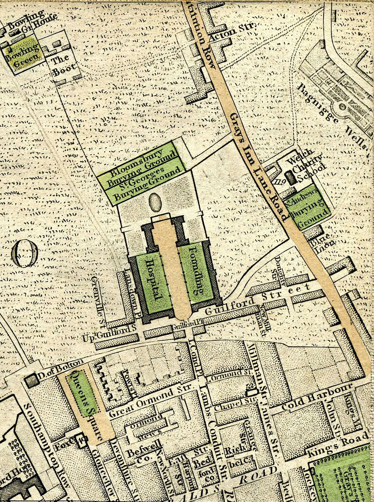 Return To Previous View