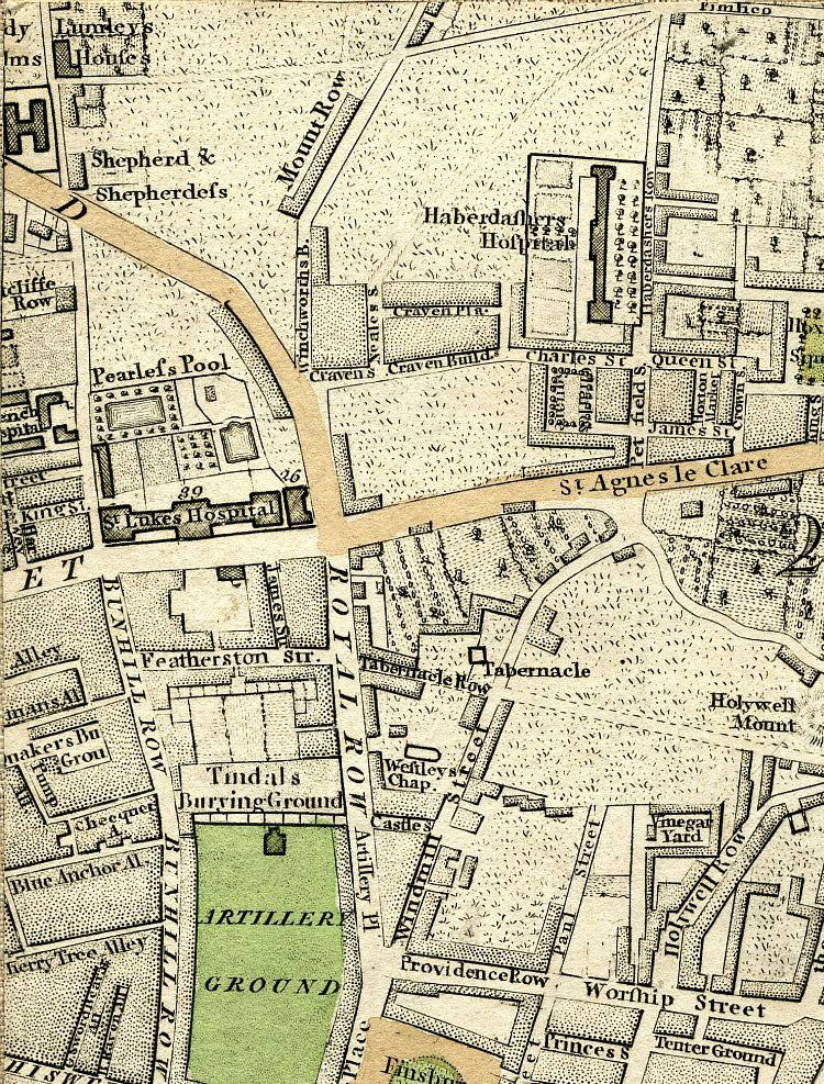 Return To Previous View