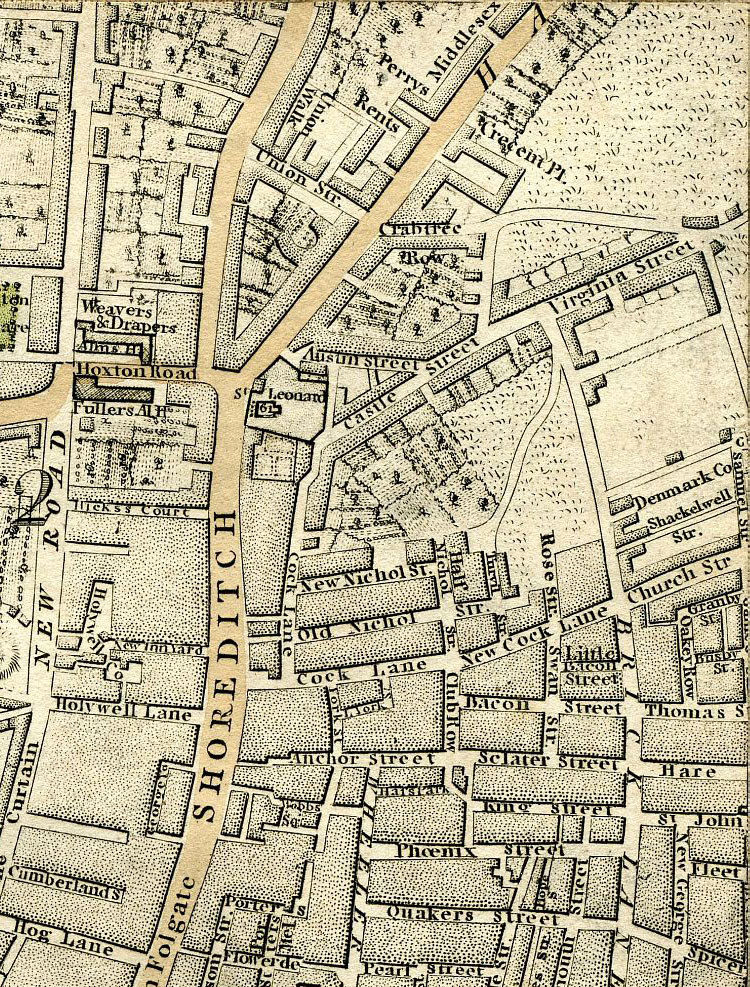 Return To Previous View