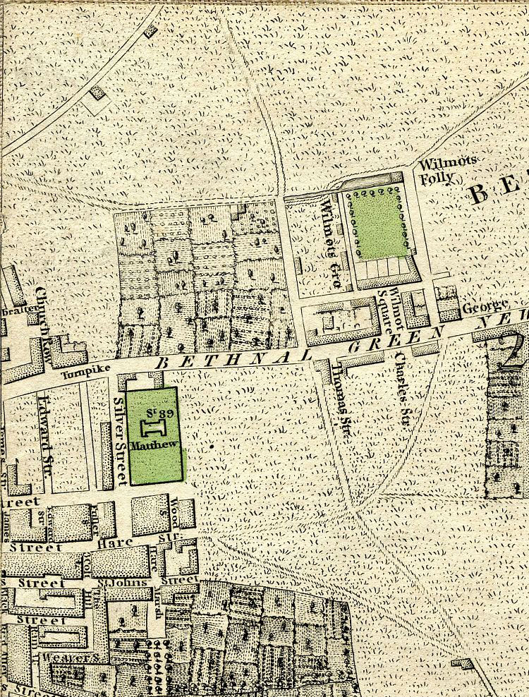 Return To Previous View