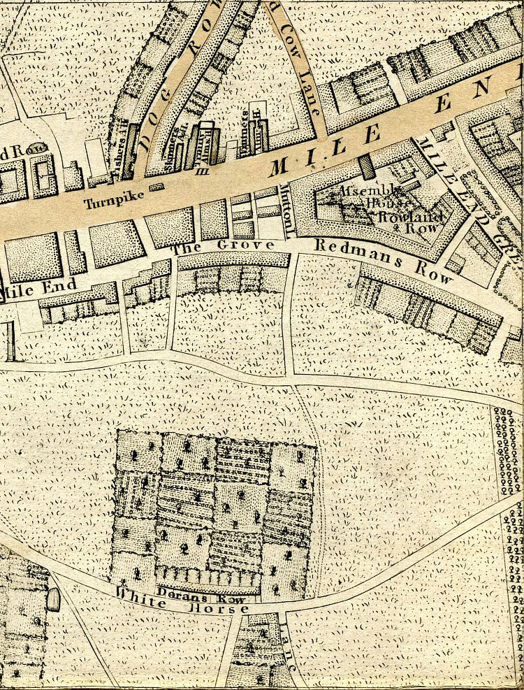 Return To Previous View