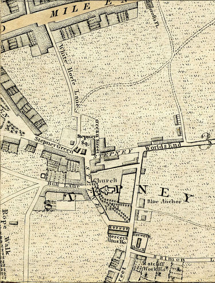 Return To Previous View
