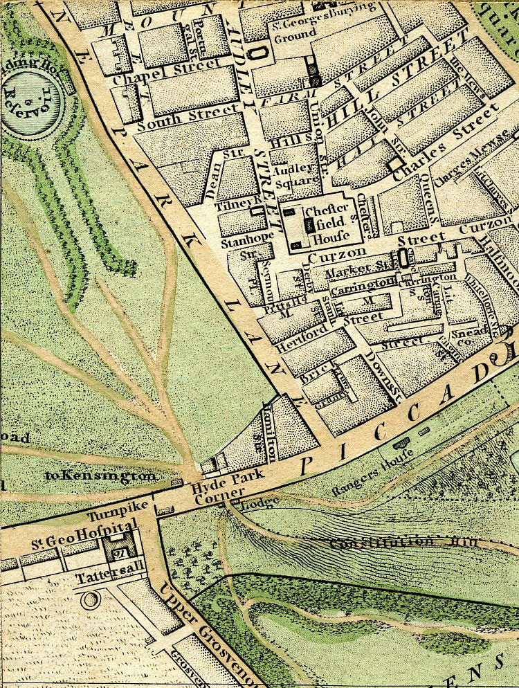 Return To Previous View