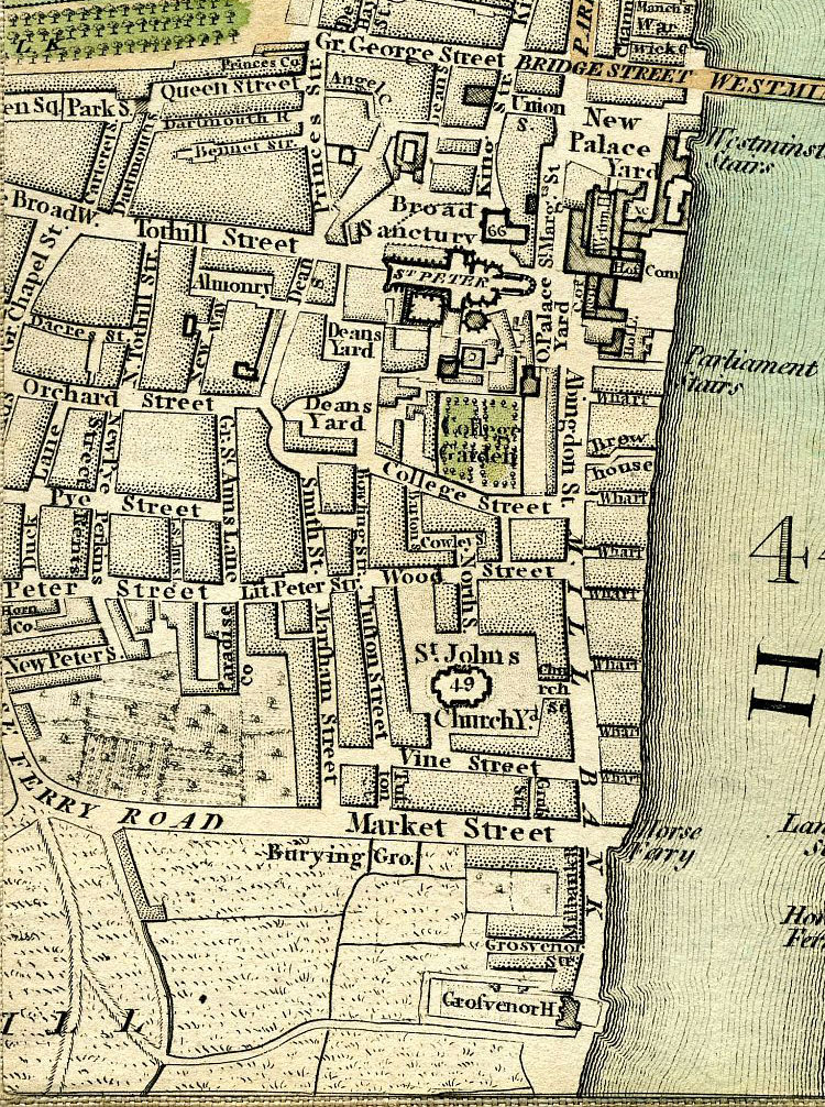 Return To Previous View