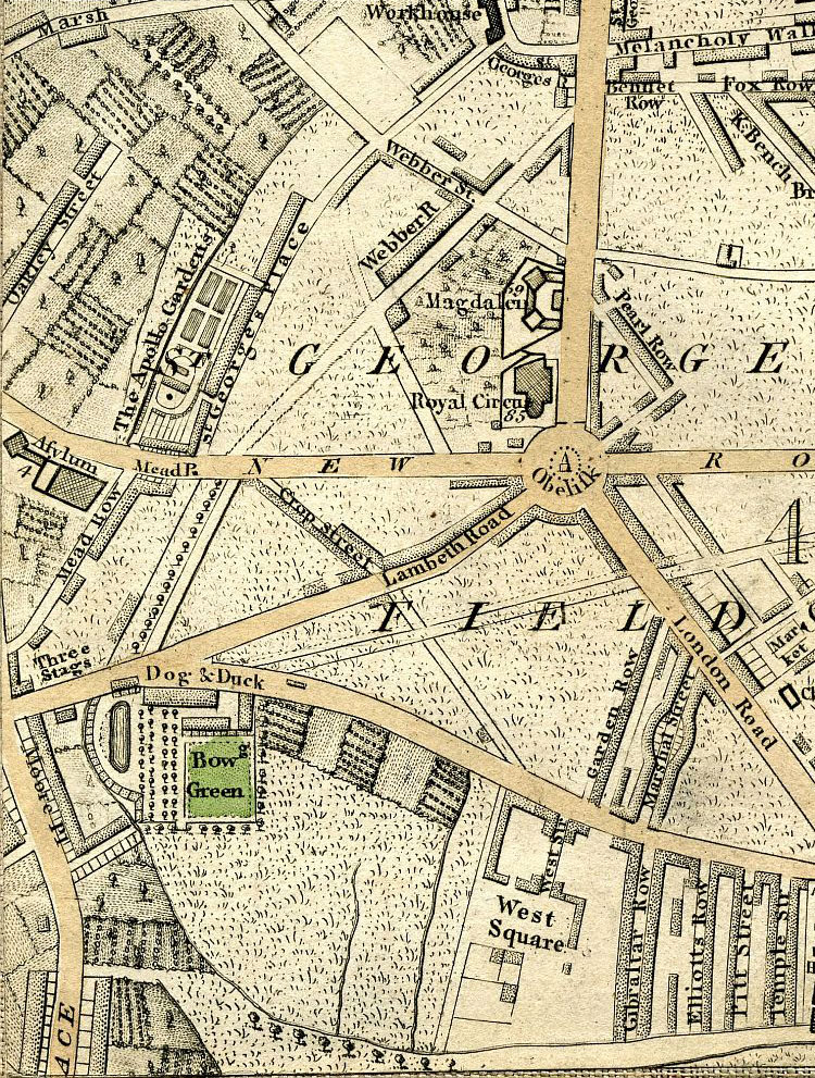 Return To Previous View