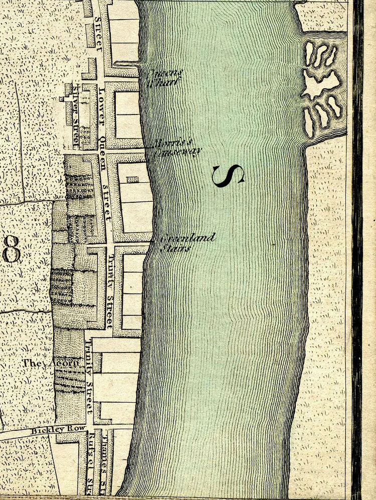 Return To Previous View