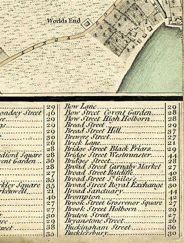 Click To Enlarge Bottom Right Quarter