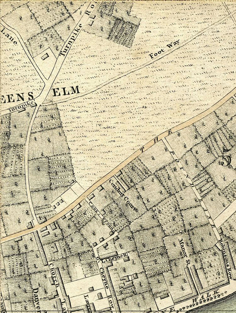 Return To Previous View