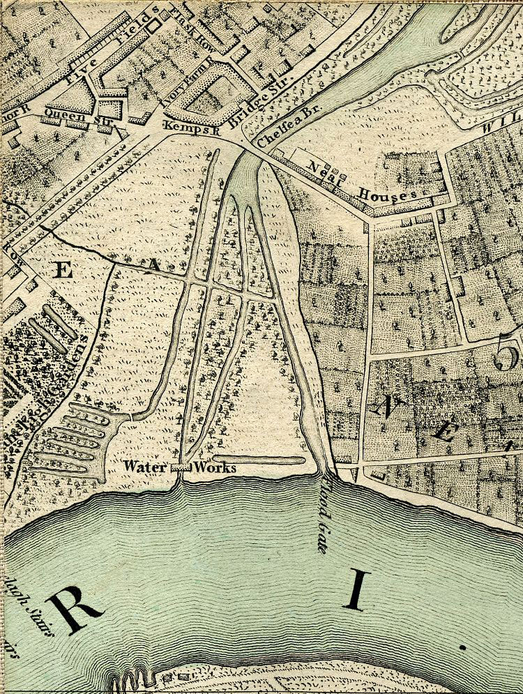 Return To Previous View