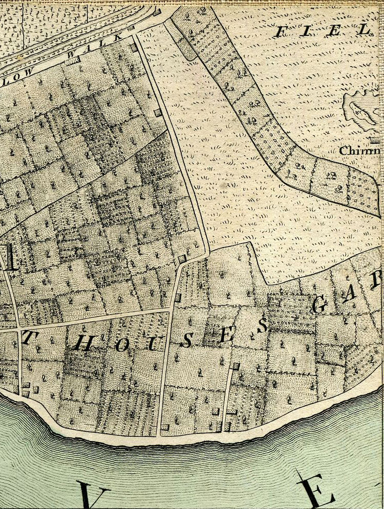 Return To Previous View