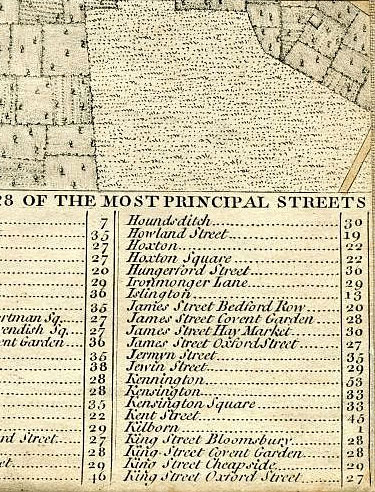 Click To Enlarge Bottom Right Quarter