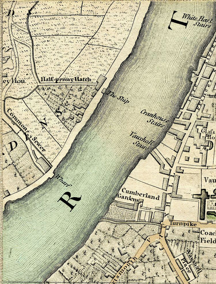 Return To Previous View