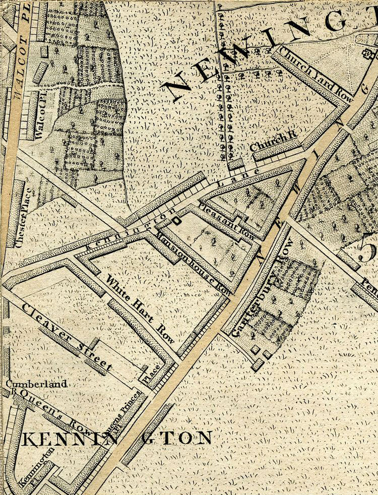 Return To Previous View