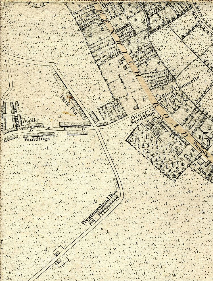 Return To Previous View