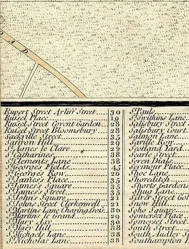 Click To Enlarge Bottom Left Quarter