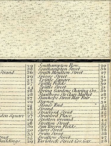 Click To Enlarge Bottom Right Quarter