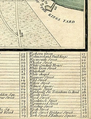 Click To Enlarge Bottom Right Quarter