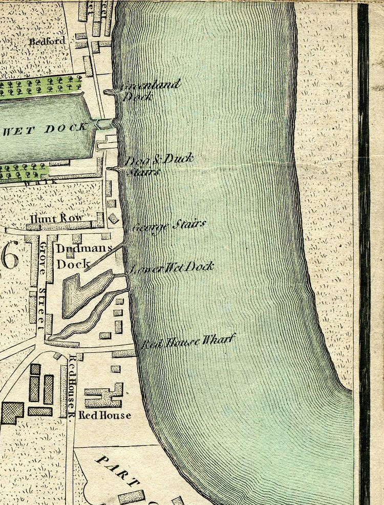 Return To Previous View