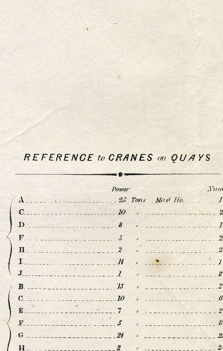 Return To Previous View