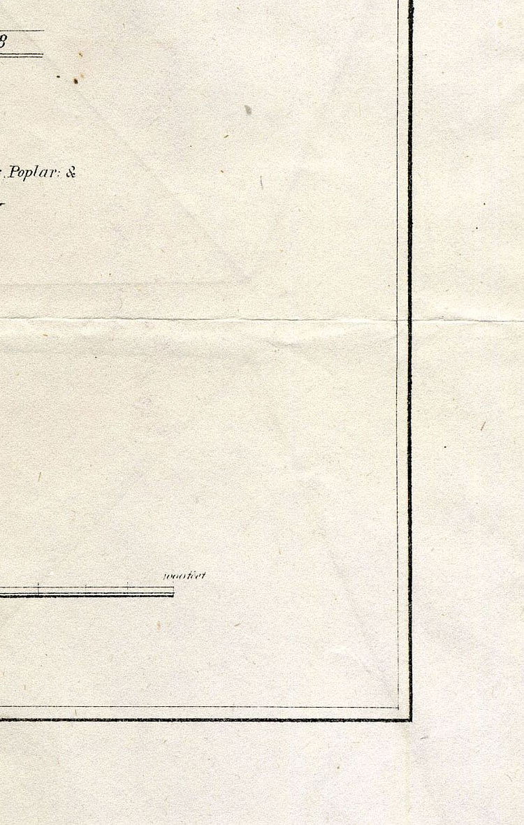 Return To Previous View