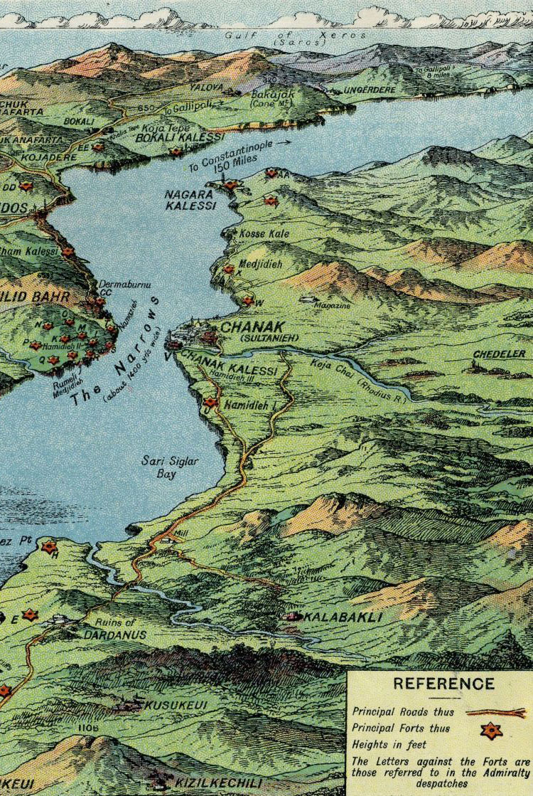 Return To Previous View