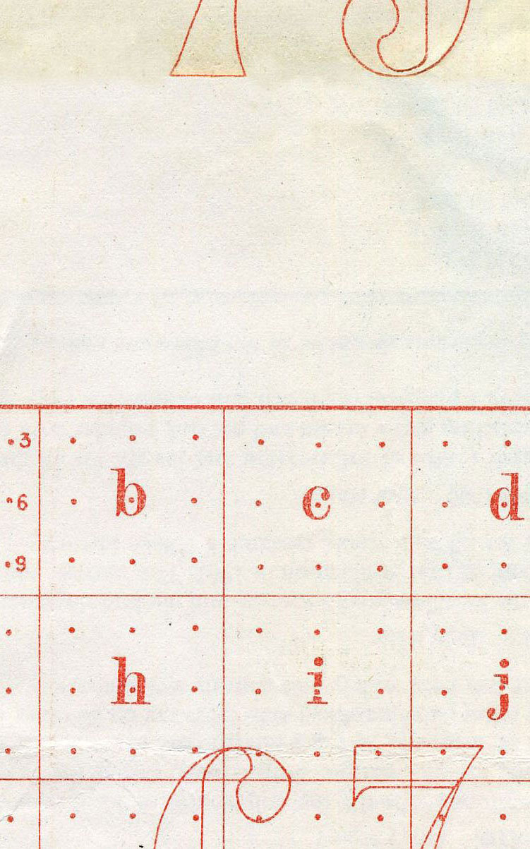 Return To Previous View