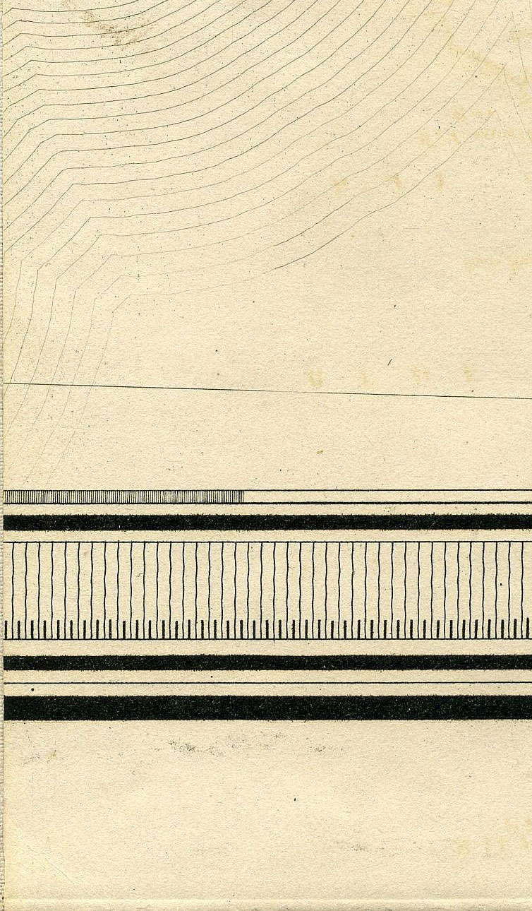 Return To Previous View