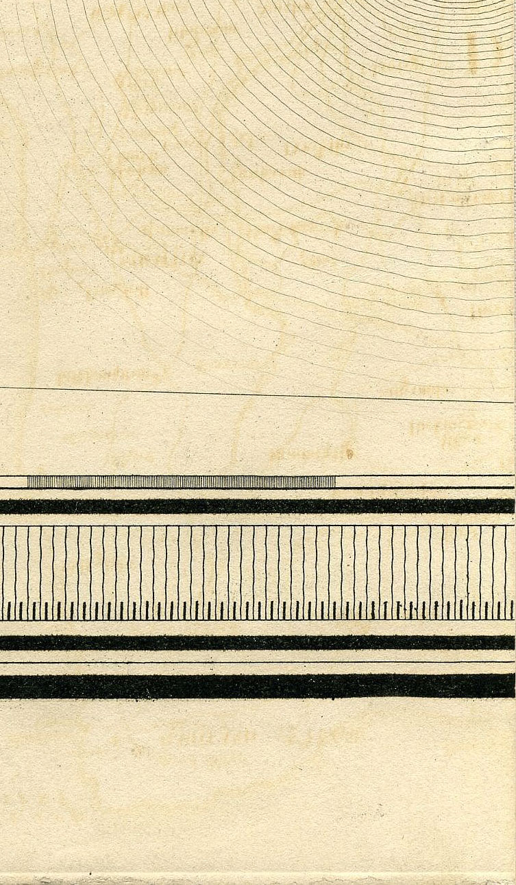 Return To Previous View