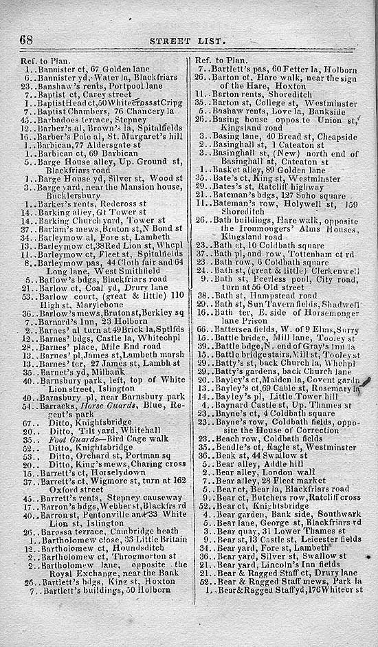 Pigot & Co.'s Metropolitan Guide & Book Of Reference c1820