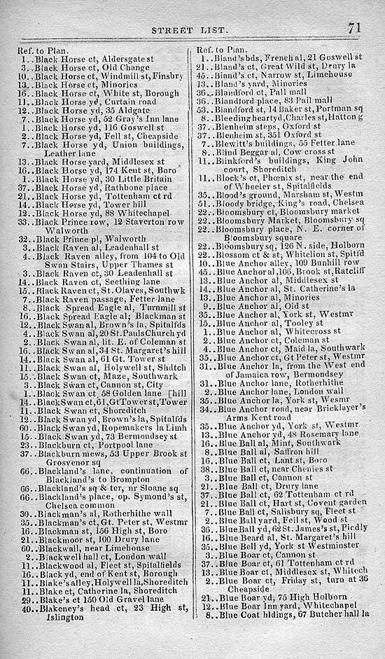 Pigot & Co.'s Metropolitan Guide & Book Of Reference c1820