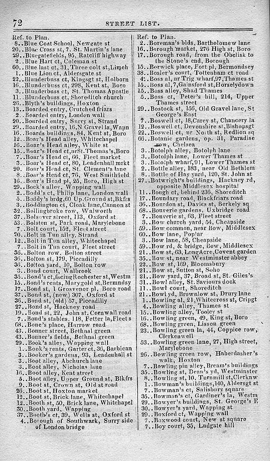 Pigot & Co.'s Metropolitan Guide & Book Of Reference c1820