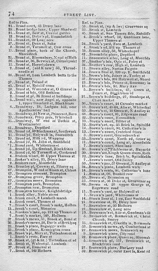 Pigot & Co.'s Metropolitan Guide & Book Of Reference c1820
