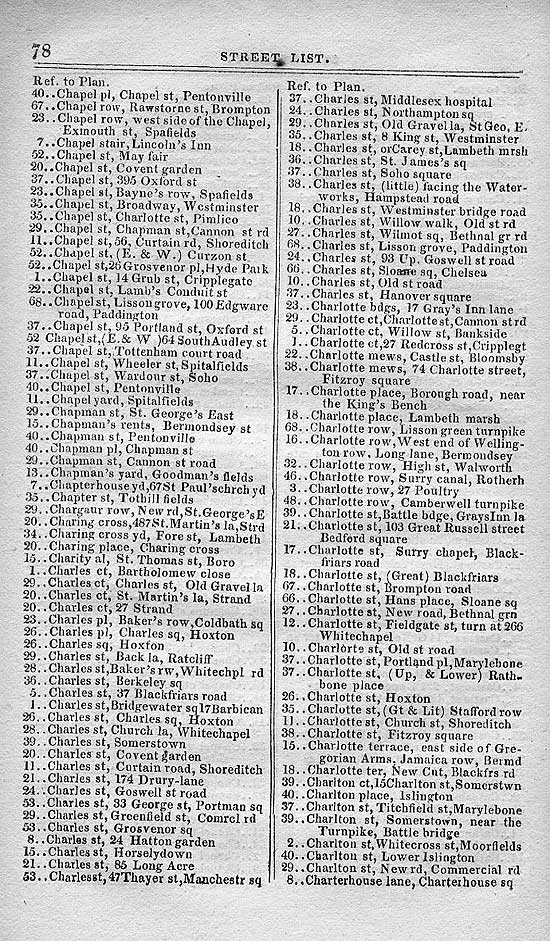 Pigot & Co.'s Metropolitan Guide & Book Of Reference c1820