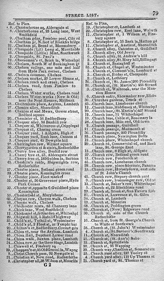 Pigot & Co.'s Metropolitan Guide & Book Of Reference c1820
