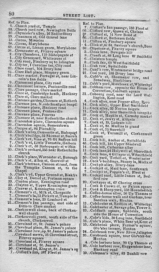 Pigot & Co.'s Metropolitan Guide & Book Of Reference c1820