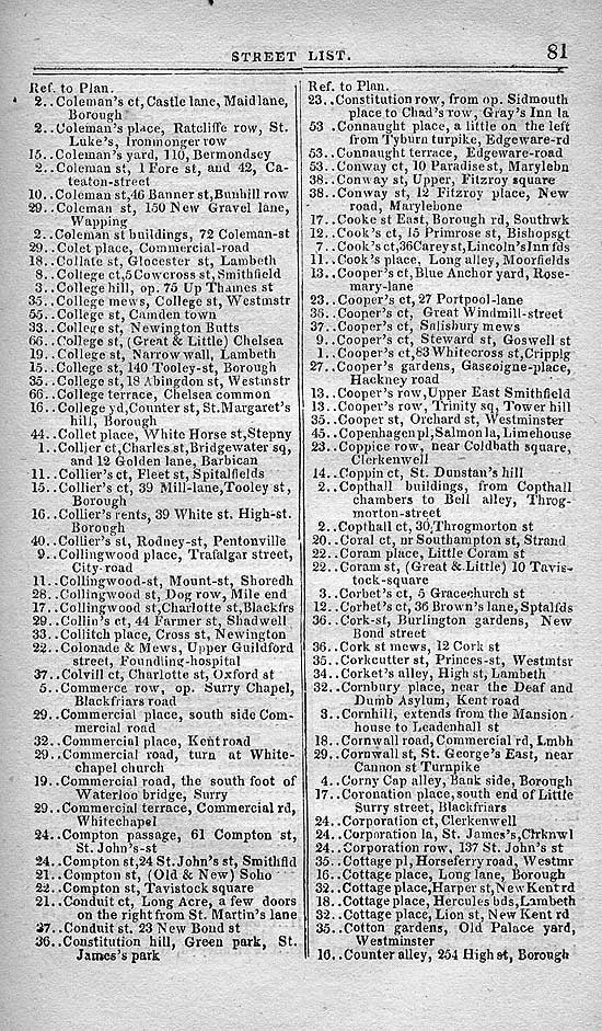 Pigot & Co.'s Metropolitan Guide & Book Of Reference c1820
